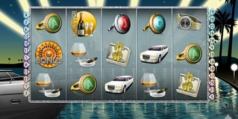 Thông tin về các chương trình ưu đãi đi kèm tại R88